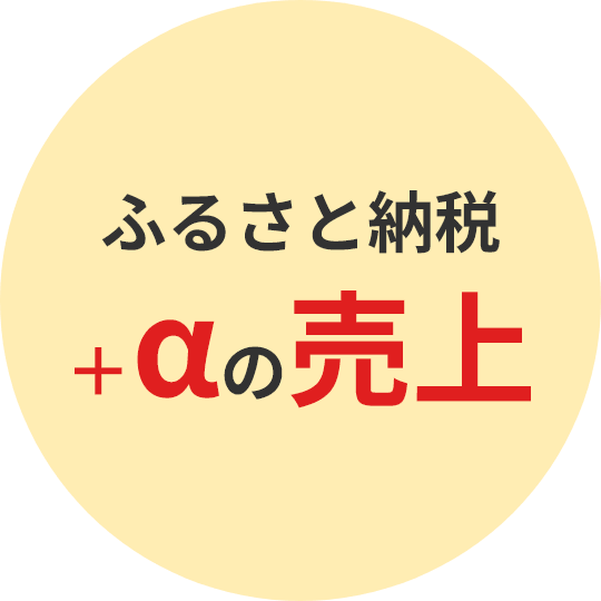 ふるさと納税＋αの売上